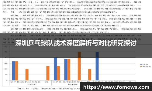深圳乒乓球队战术深度解析与对比研究探讨