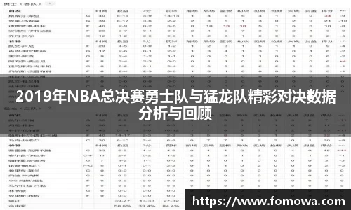 2019年NBA总决赛勇士队与猛龙队精彩对决数据分析与回顾