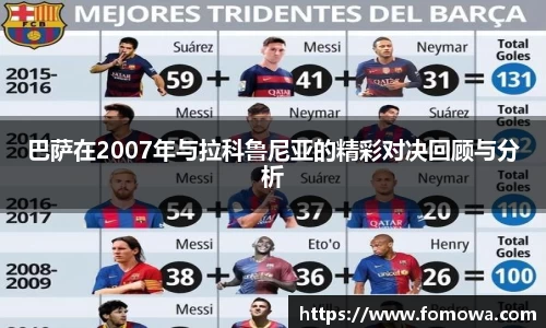 巴萨在2007年与拉科鲁尼亚的精彩对决回顾与分析